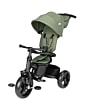 1144116210_2024_bebeconfort_stroller_windy_mineralgreen_3qrtleft